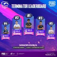 PMPL S2 Indonesia